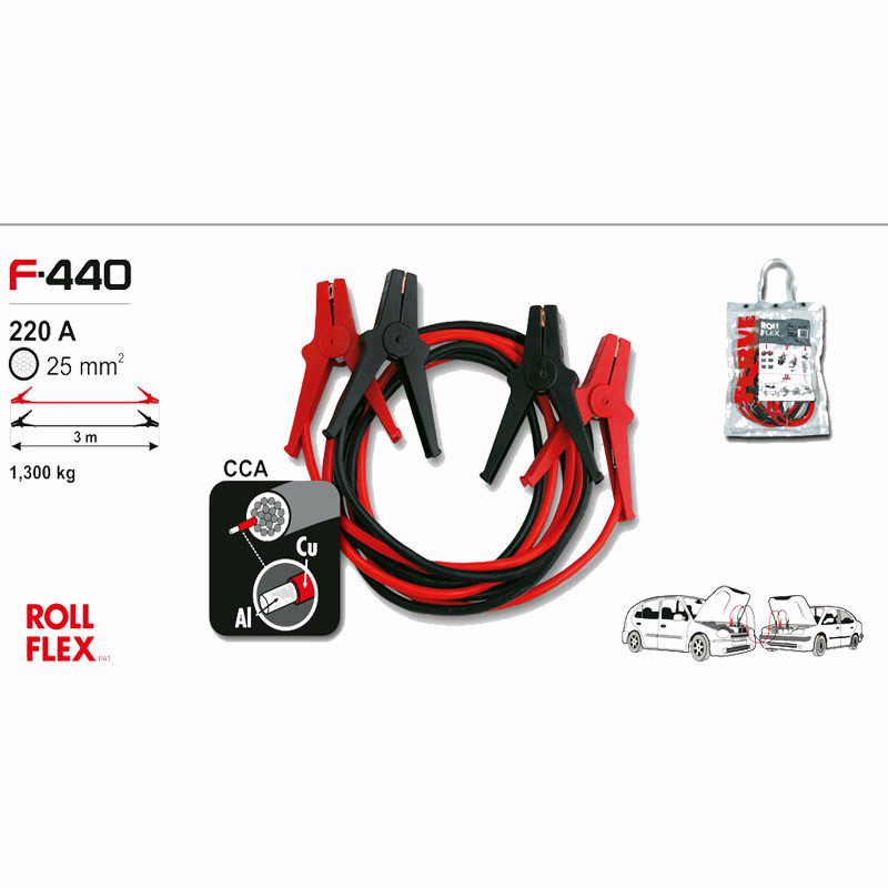 Cables de emergencia
